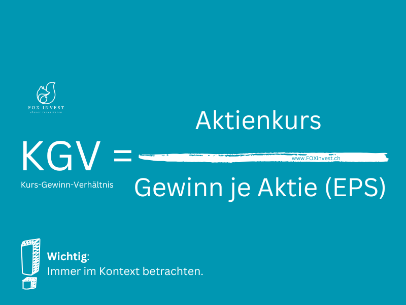 Formel vom KGV Kurs-Gewinn-Verhältnis zur Bewertung von Aktien