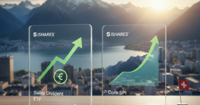 Schweizer ETF Vergleich von FOXinvest.ch, dem Schweizer Finanzblog