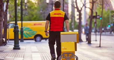 DHL Group Aktie, eine Analyse von FOXinvest.ch