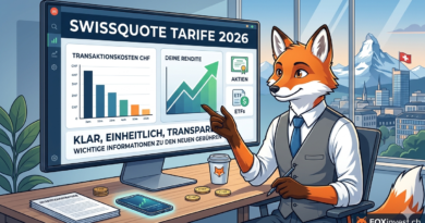 Swissquote Tarife 2026, mit weniger Gebühren optimierst Du Deine Rendite