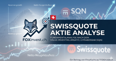 Aktien Analyse Swissquote Schweiz, Bild generiert mit Gemini