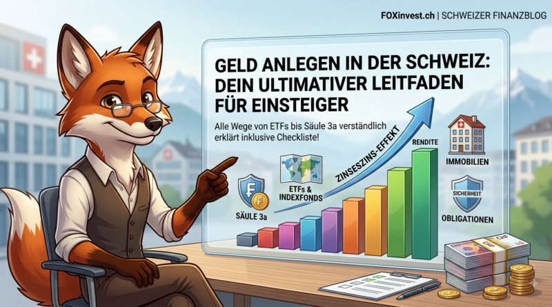 Geld anlegen Schweiz